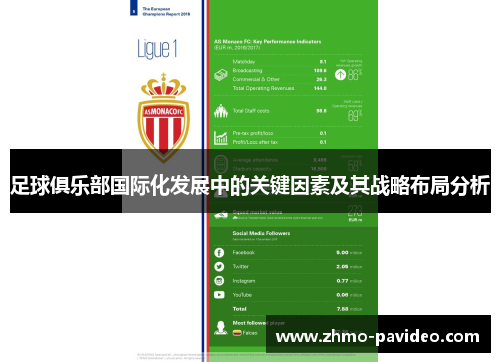 足球俱乐部国际化发展中的关键因素及其战略布局分析