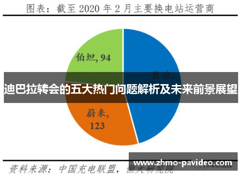 迪巴拉转会的五大热门问题解析及未来前景展望