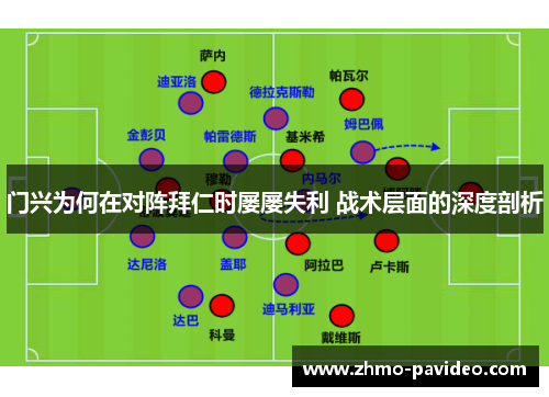 门兴为何在对阵拜仁时屡屡失利 战术层面的深度剖析