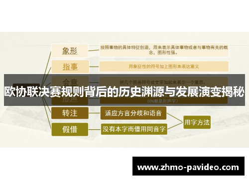 欧协联决赛规则背后的历史渊源与发展演变揭秘