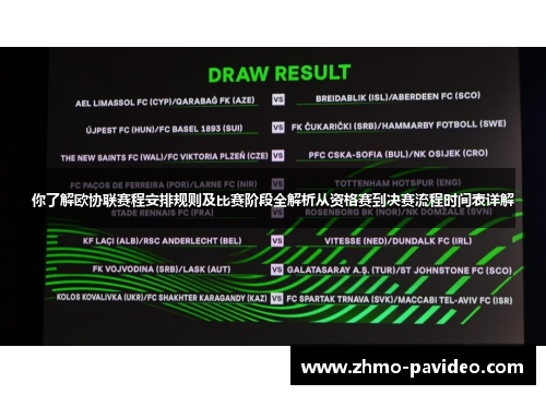 你了解欧协联赛程安排规则及比赛阶段全解析从资格赛到决赛流程时间表详解