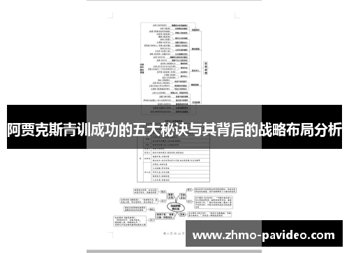 阿贾克斯青训成功的五大秘诀与其背后的战略布局分析